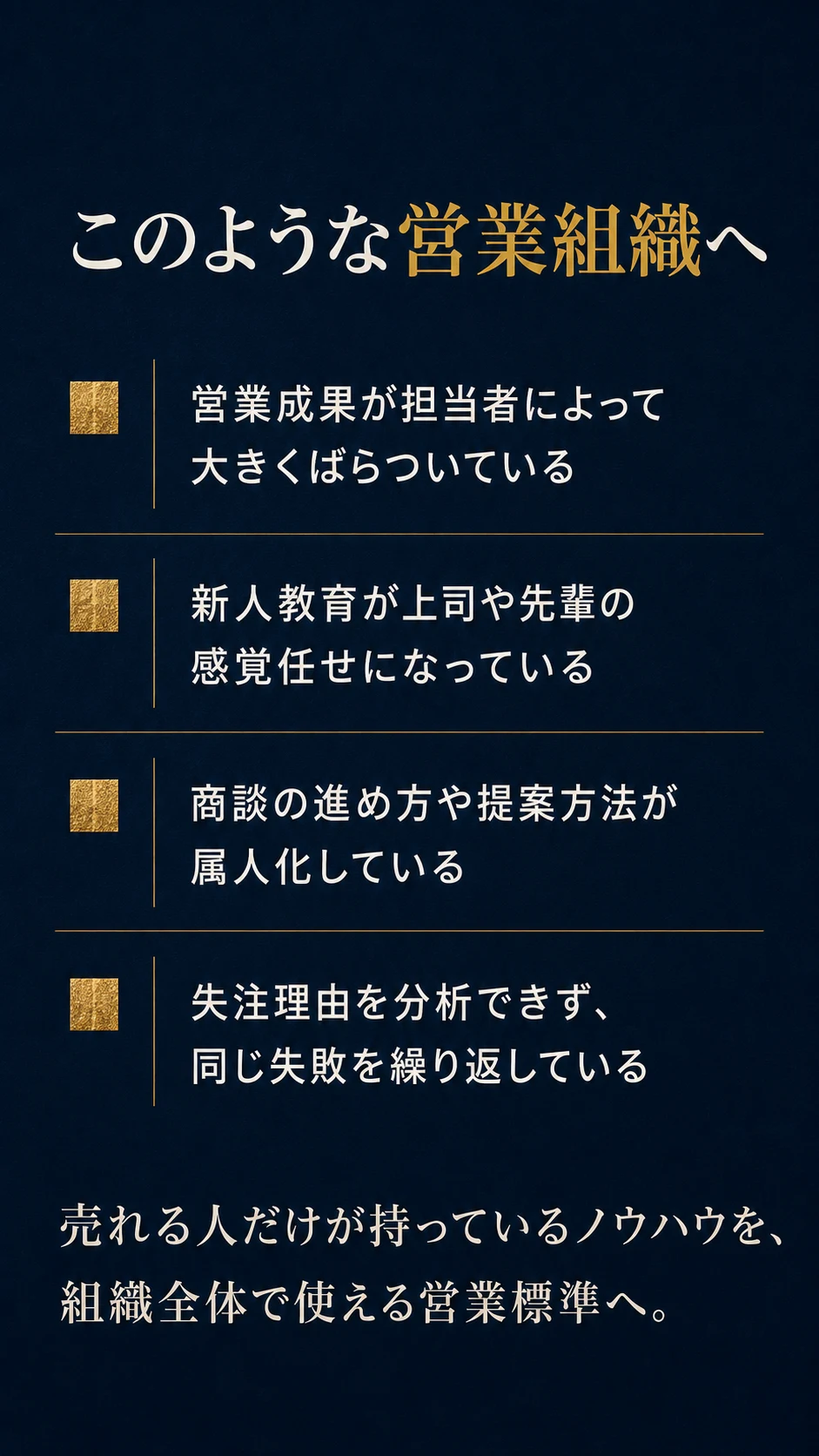 このような営業組織へ | 営業成果が担当者によって大きくばらついている / 新人教育が上司や先輩の感覚任せになっている / 商談の進め方や提案方法が属人化している / 失注理由を分析できず、同じ失敗を繰り返している
